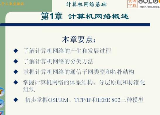 上海交大计算机网络基础（1-51）全集视频教程