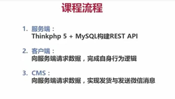 ThinkPHP 5.0开发微信小程序商场打通全栈项目架构视频教程15章
